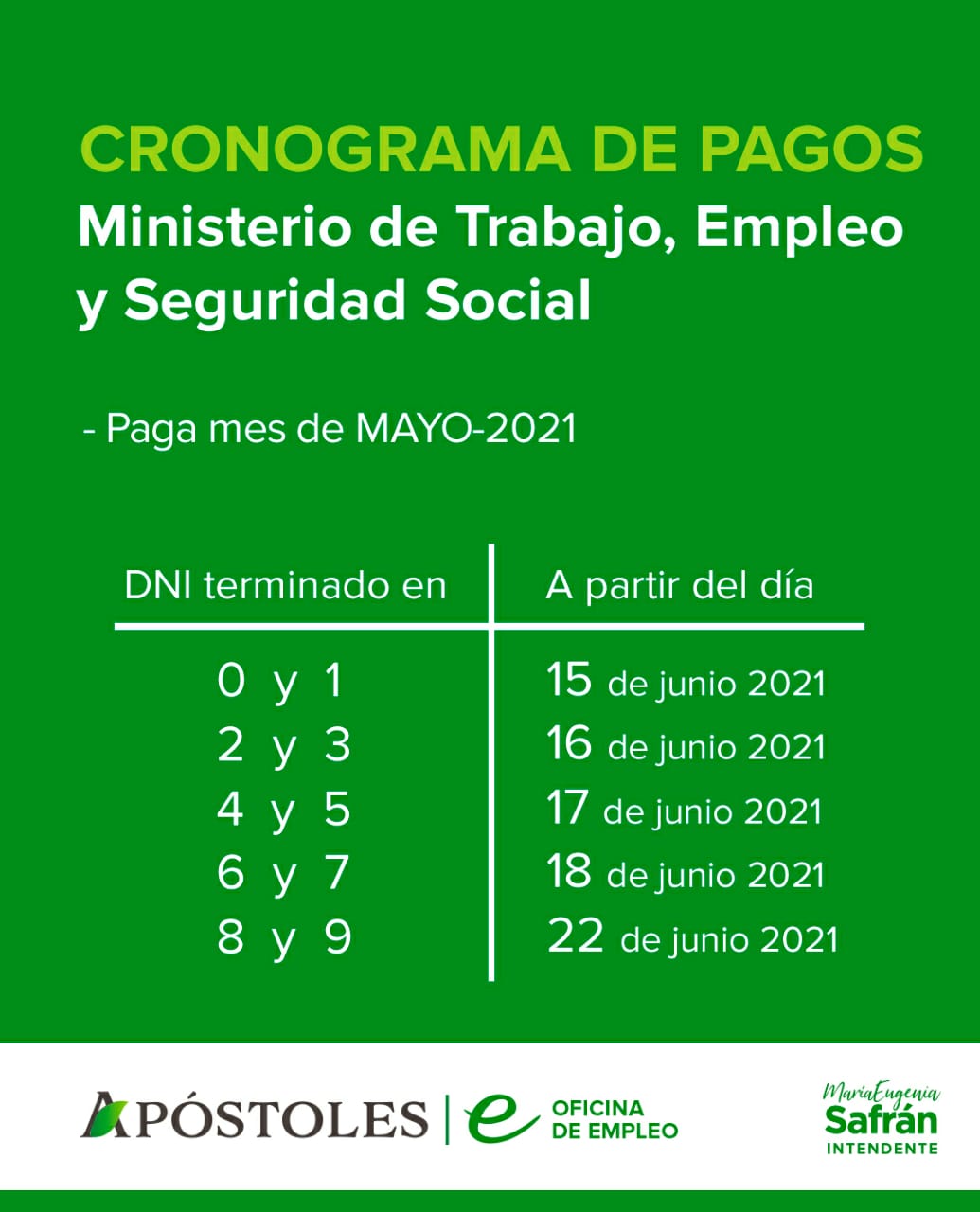 Informan cronograma de pagos de los Programas MTEySS
