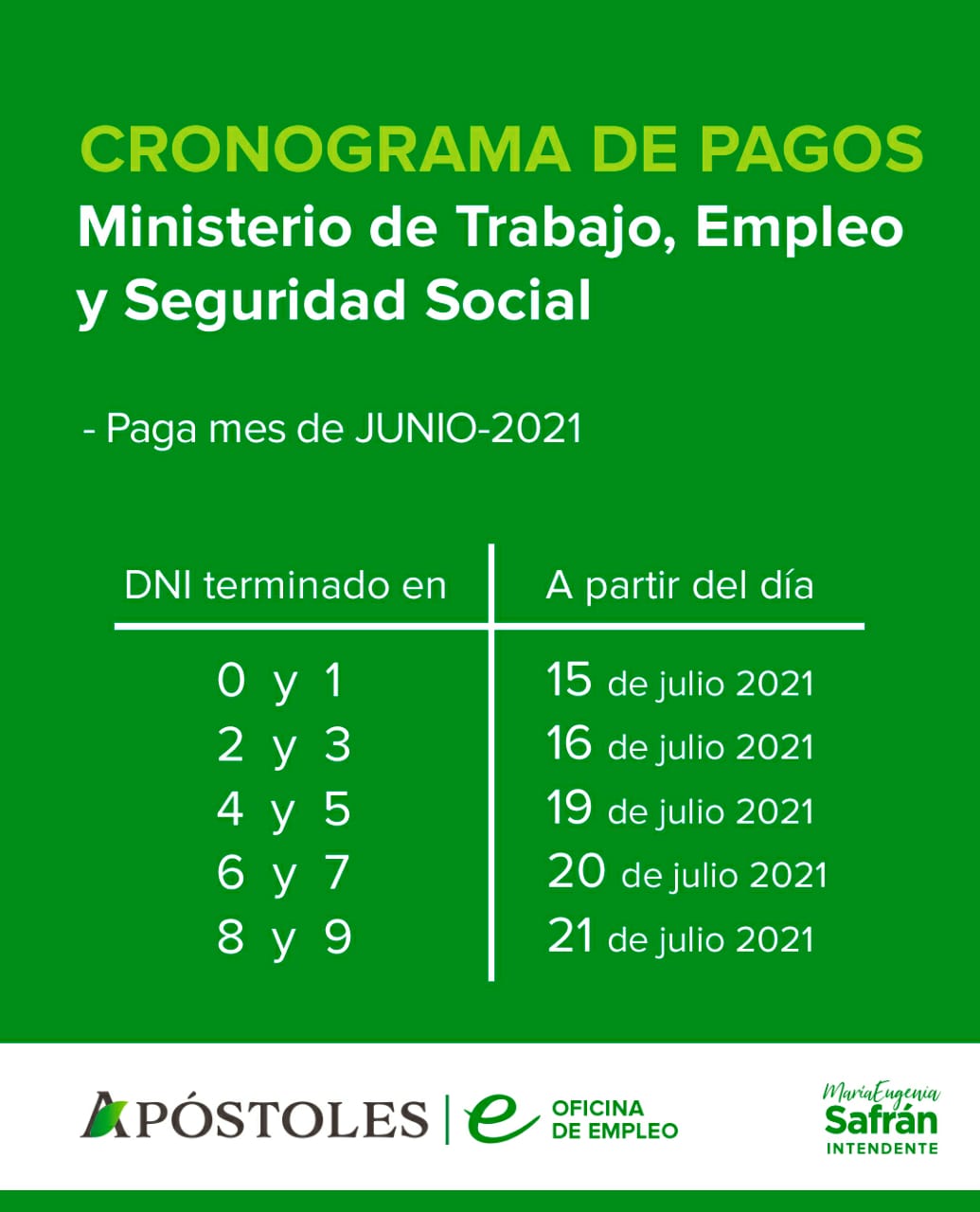 Informan cronograma de pagos de los Programas MTEySS
