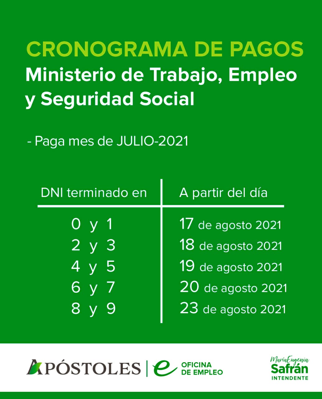 Informan cronograma de pagos de los Programas MTEySS.