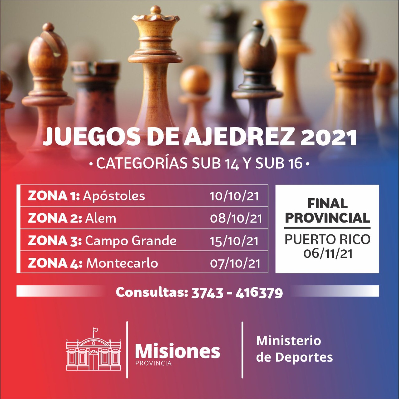 JUEGOS DE AJEDREZ MISIONES 2021