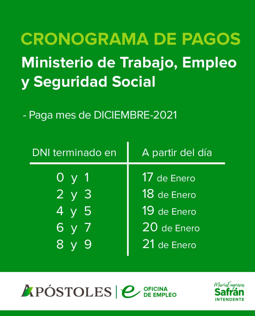 Informan cronograma de pagos de los Programas MTEySS