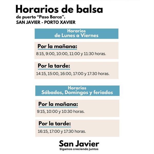 Horarios y tarifas de balsas en el puerto Paso Barca San Javier-Porto Xavier Brasil